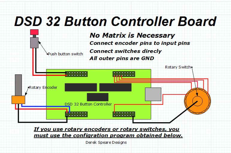DSD uBox Button Controller - Derek Speare Designs